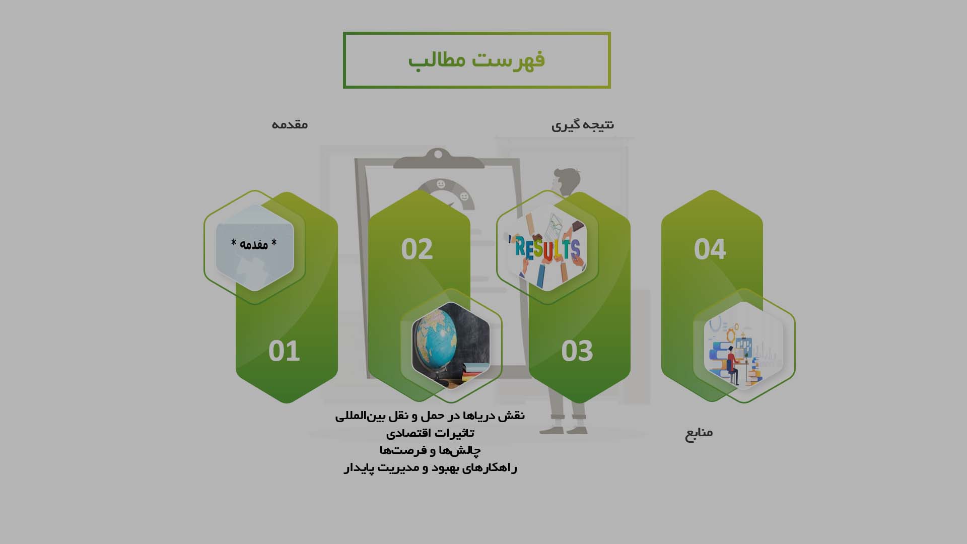 پاورپوینت در مورد نقش دریاها در حمل و نقل بین‌المللی